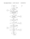 SYSTEM AND METHOD OF PERFORMING ANALYTICS WITH RESPECT TO CONTENT STORING     SERVERS CACHING POPULAR CONTENT diagram and image