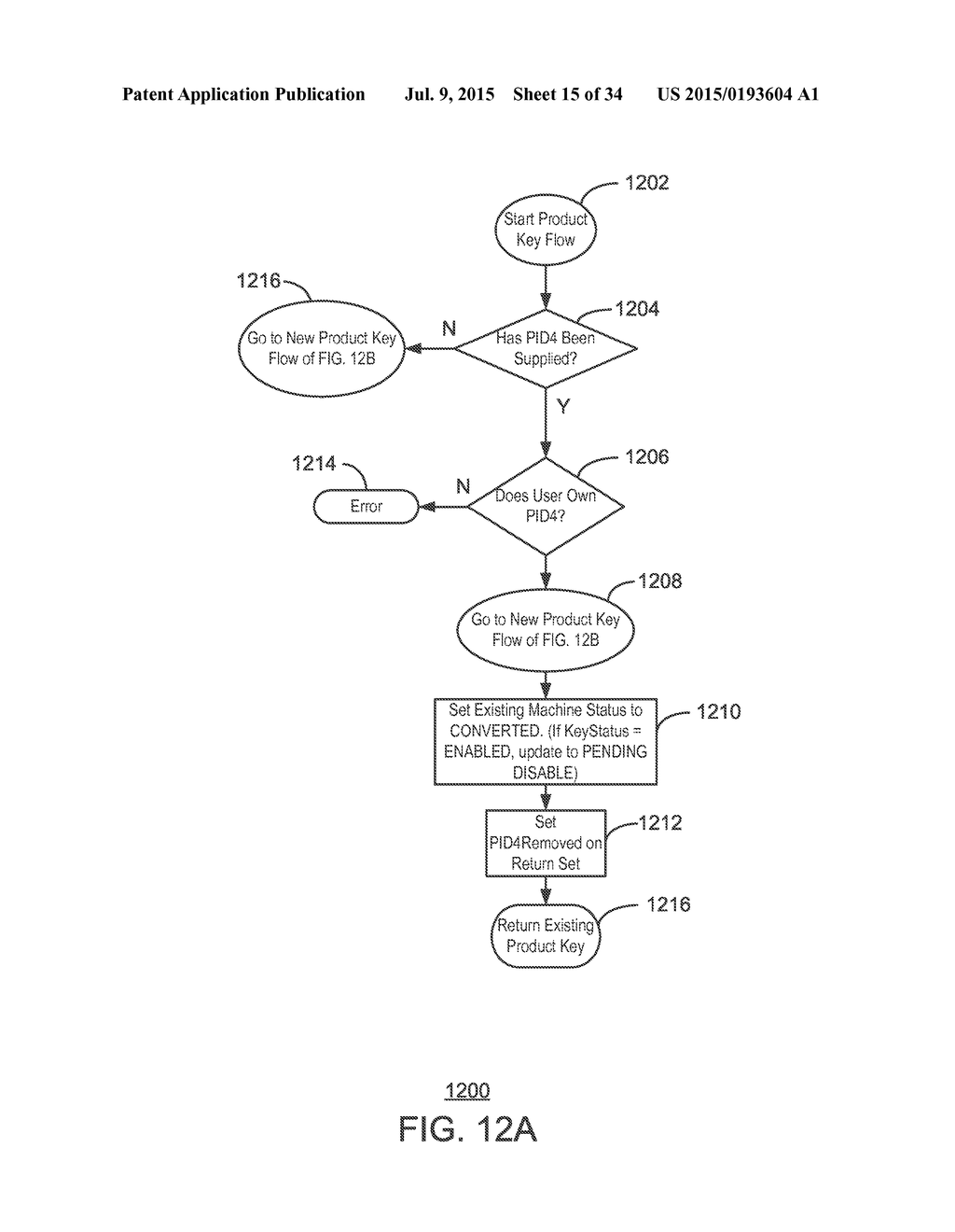 APPLICATION LICENSING USING SYNC PROVIDERS - diagram, schematic, and image 16