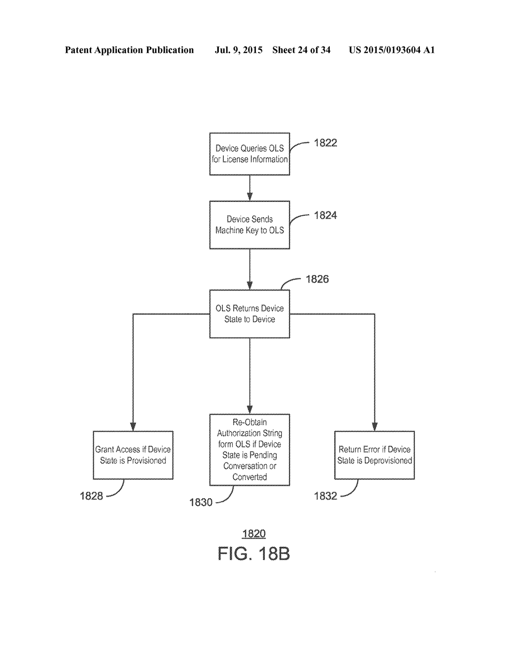 APPLICATION LICENSING USING SYNC PROVIDERS - diagram, schematic, and image 25