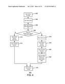 USER BASED LICENSING FOR APPLICATIONS diagram and image