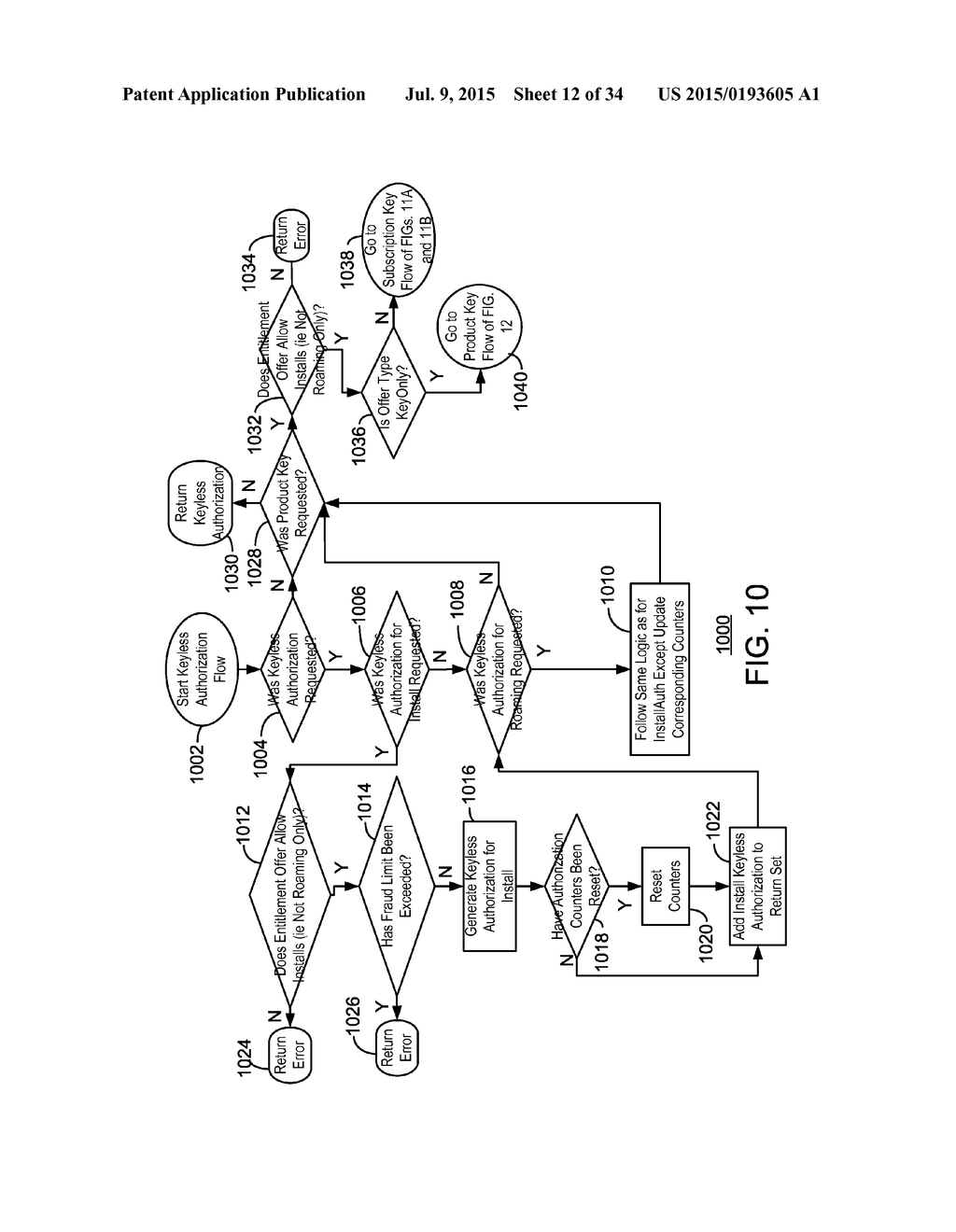 USER BASED LICENSING FOR APPLICATIONS - diagram, schematic, and image 13