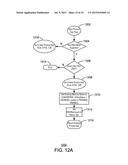 USER BASED LICENSING FOR APPLICATIONS diagram and image