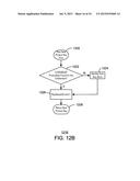 USER BASED LICENSING FOR APPLICATIONS diagram and image