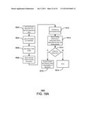 USER BASED LICENSING FOR APPLICATIONS diagram and image