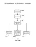 USER BASED LICENSING FOR APPLICATIONS diagram and image