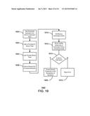 USER BASED LICENSING FOR APPLICATIONS diagram and image