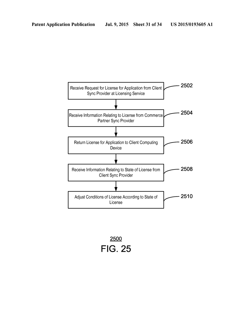 USER BASED LICENSING FOR APPLICATIONS - diagram, schematic, and image 32