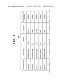 INFORMATION PROCESSING APPARATUS, METHOD OF CONTROLLING THE SAME,     INFORMATION PROCESSING SYSTEM, AND INFORMATION PROCESSING METHOD diagram and image