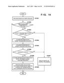 INFORMATION PROCESSING APPARATUS, METHOD OF CONTROLLING THE SAME,     INFORMATION PROCESSING SYSTEM, AND INFORMATION PROCESSING METHOD diagram and image