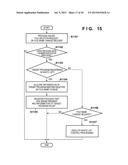 INFORMATION PROCESSING APPARATUS, METHOD OF CONTROLLING THE SAME,     INFORMATION PROCESSING SYSTEM, AND INFORMATION PROCESSING METHOD diagram and image