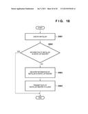 INFORMATION PROCESSING APPARATUS, METHOD OF CONTROLLING THE SAME,     INFORMATION PROCESSING SYSTEM, AND INFORMATION PROCESSING METHOD diagram and image