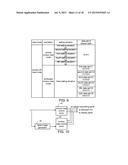 DISPLAY DEVICE diagram and image