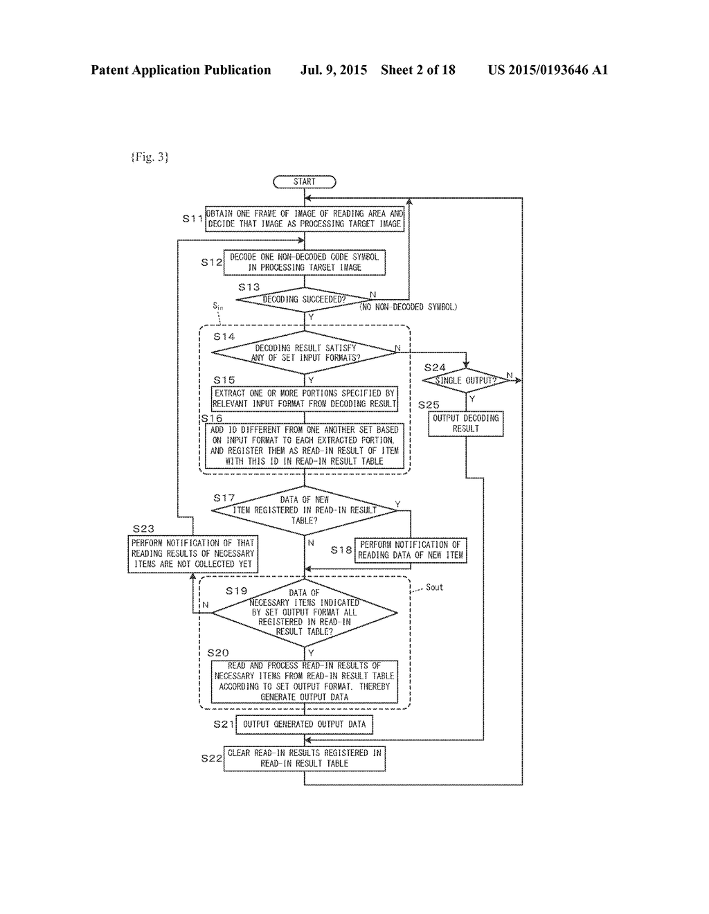 Read-in Device, Read-in Result Output Method, and Medium - diagram, schematic, and image 03