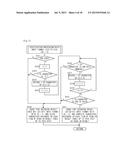 Read-in Device, Read-in Result Output Method, and Medium diagram and image