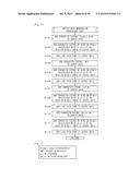 Read-in Device, Read-in Result Output Method, and Medium diagram and image