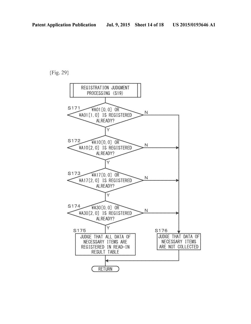 Read-in Device, Read-in Result Output Method, and Medium - diagram, schematic, and image 15