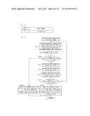 Read-in Device, Read-in Result Output Method, and Medium diagram and image