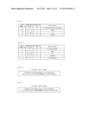 Read-in Device, Read-in Result Output Method, and Medium diagram and image