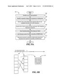 PERFORMING HAND GESTURE RECOGNITION USING 2D IMAGE DATA diagram and image