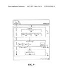 PERFORMING HAND GESTURE RECOGNITION USING 2D IMAGE DATA diagram and image