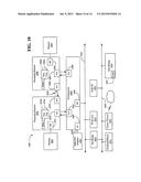 PERFORMING HAND GESTURE RECOGNITION USING 2D IMAGE DATA diagram and image