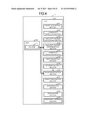 INFORMATION PROCESSING APPARATUS, STORE SYSTEM AND METHOD FOR RECOGNIZING     OBJECT diagram and image