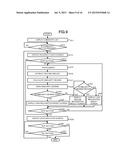 INFORMATION PROCESSING APPARATUS, STORE SYSTEM AND METHOD FOR RECOGNIZING     OBJECT diagram and image