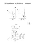 MULTIPLE SENSOR DETECTOR SYSTEMS AND DETECTION METHODS OF MAGNETIC CARDS     AND DEVICES diagram and image