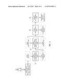 APPARATUS AND METHOD FOR EVALUATING GOALS OF CYBER-PHYSICAL SYSTEM diagram and image