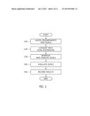 APPARATUS AND METHOD FOR EVALUATING GOALS OF CYBER-PHYSICAL SYSTEM diagram and image