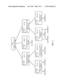 APPARATUS AND METHOD FOR EVALUATING GOALS OF CYBER-PHYSICAL SYSTEM diagram and image