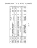 APPARATUS AND METHOD FOR EVALUATING GOALS OF CYBER-PHYSICAL SYSTEM diagram and image