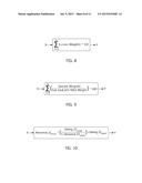 APPARATUS AND METHOD FOR EVALUATING GOALS OF CYBER-PHYSICAL SYSTEM diagram and image