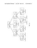 APPARATUS AND METHOD FOR EVALUATING GOALS OF CYBER-PHYSICAL SYSTEM diagram and image