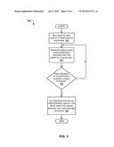 METHOD FOR PACK SIZE ALLOCATION WITH EXPIRY DATES diagram and image