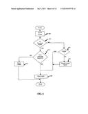 Systems, methods and devices for trusted transactions diagram and image