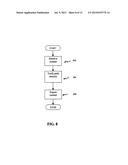 Systems, methods and devices for trusted transactions diagram and image