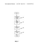 Systems, methods and devices for trusted transactions diagram and image