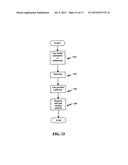 Systems, methods and devices for trusted transactions diagram and image