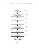 SYSTEMS AND METHODS OF MANAGING PAYMENTS THAT ENABLE LINKING ACCOUNTS OF     MULTIPLE GUARANTORS diagram and image