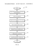 SYSTEMS AND METHODS OF MANAGING PAYMENTS THAT ENABLE LINKING ACCOUNTS OF     MULTIPLE GUARANTORS diagram and image