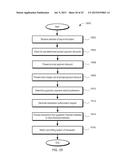 SYSTEMS AND METHODS OF MANAGING PAYMENTS THAT ENABLE LINKING ACCOUNTS OF     MULTIPLE GUARANTORS diagram and image