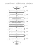 SYSTEMS AND METHODS OF MANAGING PAYMENTS THAT ENABLE LINKING ACCOUNTS OF     MULTIPLE GUARANTORS diagram and image