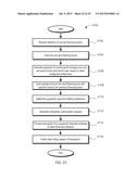 SYSTEMS AND METHODS OF MANAGING PAYMENTS THAT ENABLE LINKING ACCOUNTS OF     MULTIPLE GUARANTORS diagram and image