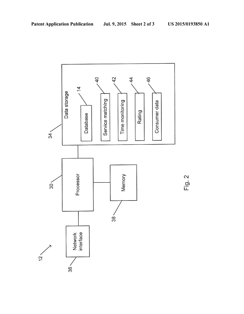 NETWORK-BASED SERVICE MATCHING - diagram, schematic, and image 03