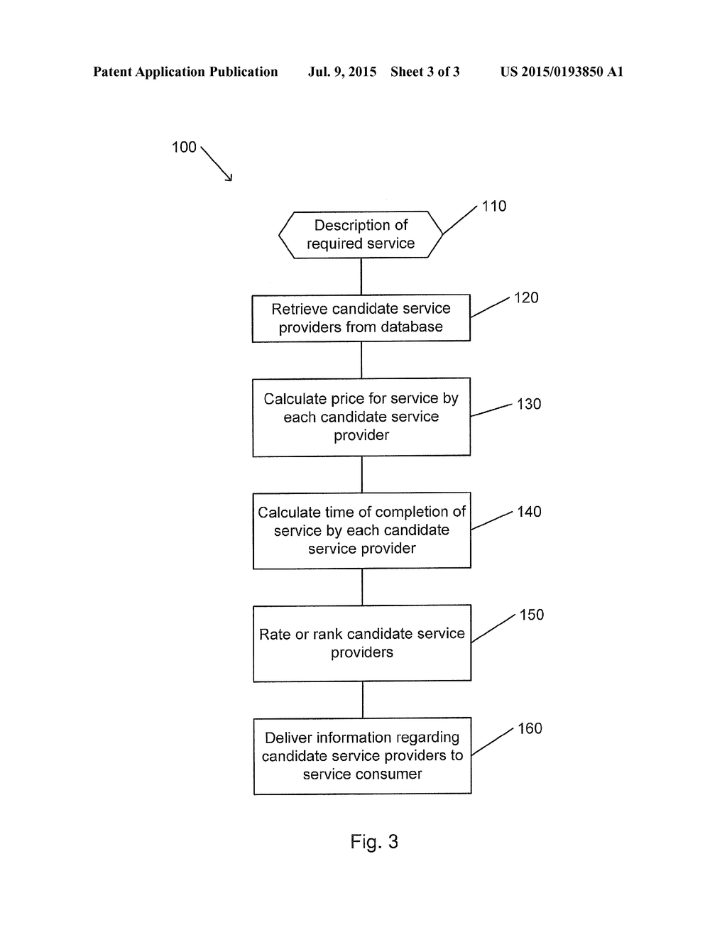 NETWORK-BASED SERVICE MATCHING - diagram, schematic, and image 04