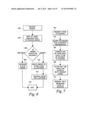 SYSTEM AND METHOD FOR QUICK TRANSACTIONS diagram and image