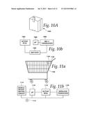 DIRECT FROM COMMUNICATION BUYING diagram and image