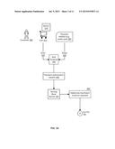 SYSTEMS AND METHODS FOR DYNAMIC, RISK-BASED PURCHASE FINANCING diagram and image