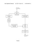 SYSTEMS AND METHODS FOR DYNAMIC, RISK-BASED PURCHASE FINANCING diagram and image